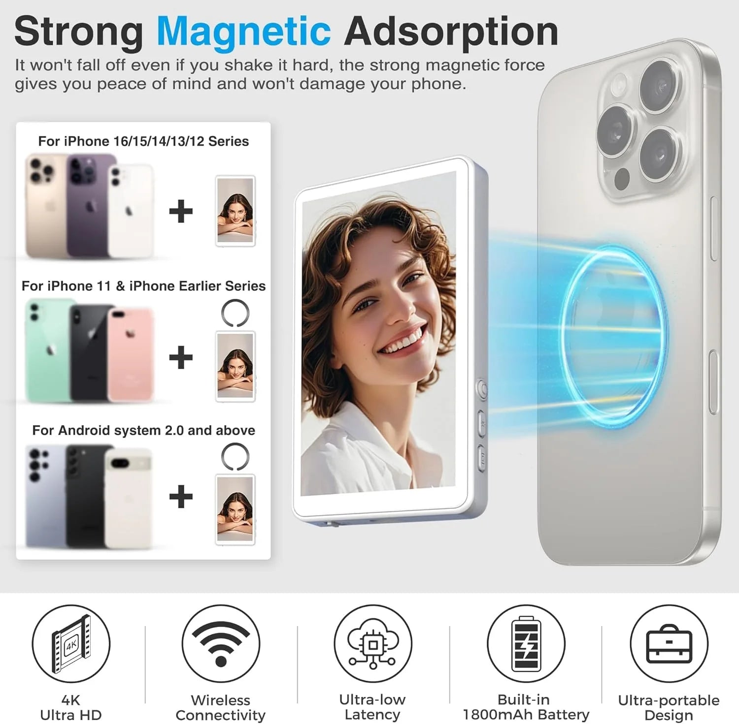 Magic Screen Projector